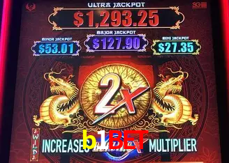 Descubra o Mundo do Cassino Online com b1bet